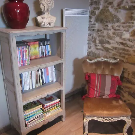 Apartment Chez Martine Cote Canal *